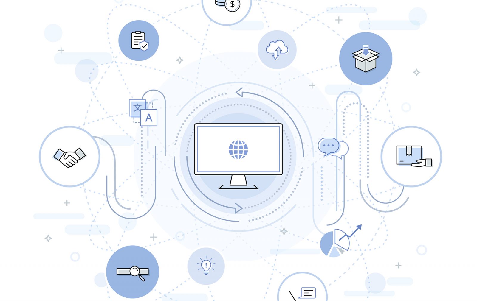 Services infonuagiques avancés (à distance)